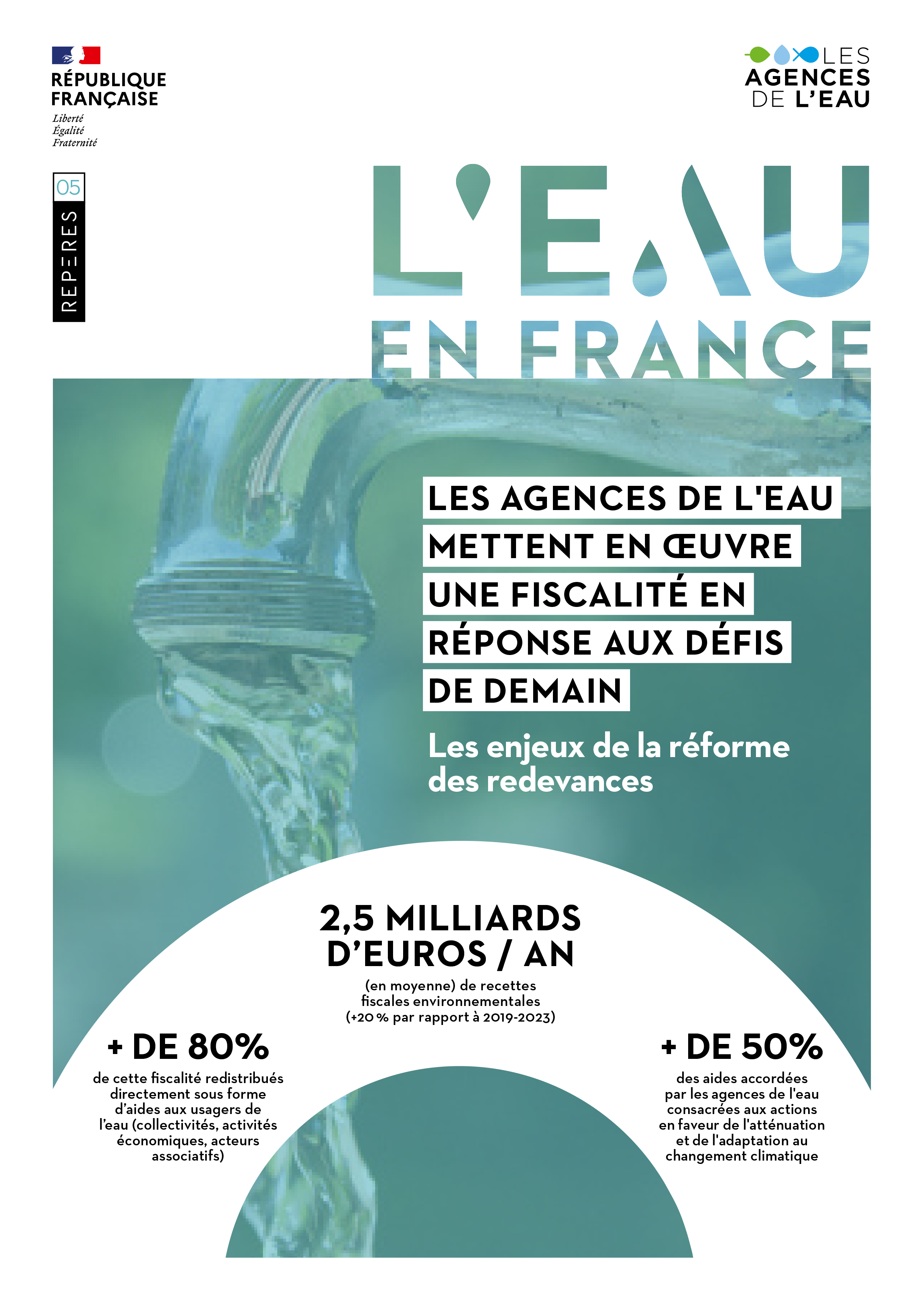 Fiche_reperes_Reforme_des_redevances-1