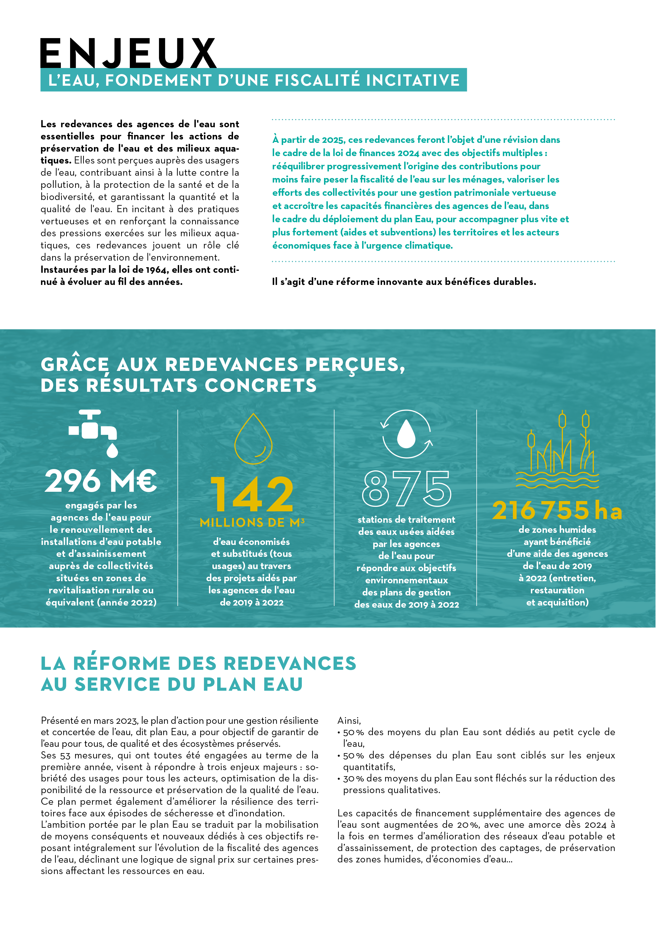 Fiche_reperes_Reforme_des_redevances-2